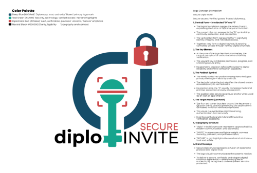logo diploinvite